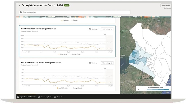 oracle_ai_agriculture_predictor_tool_648